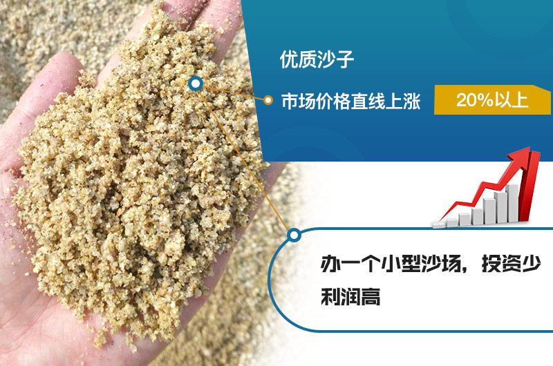 时产200吨对辊制砂机